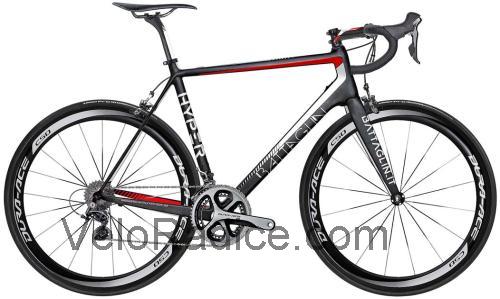 Battaglin Hyper scheda tecnica e recensioni